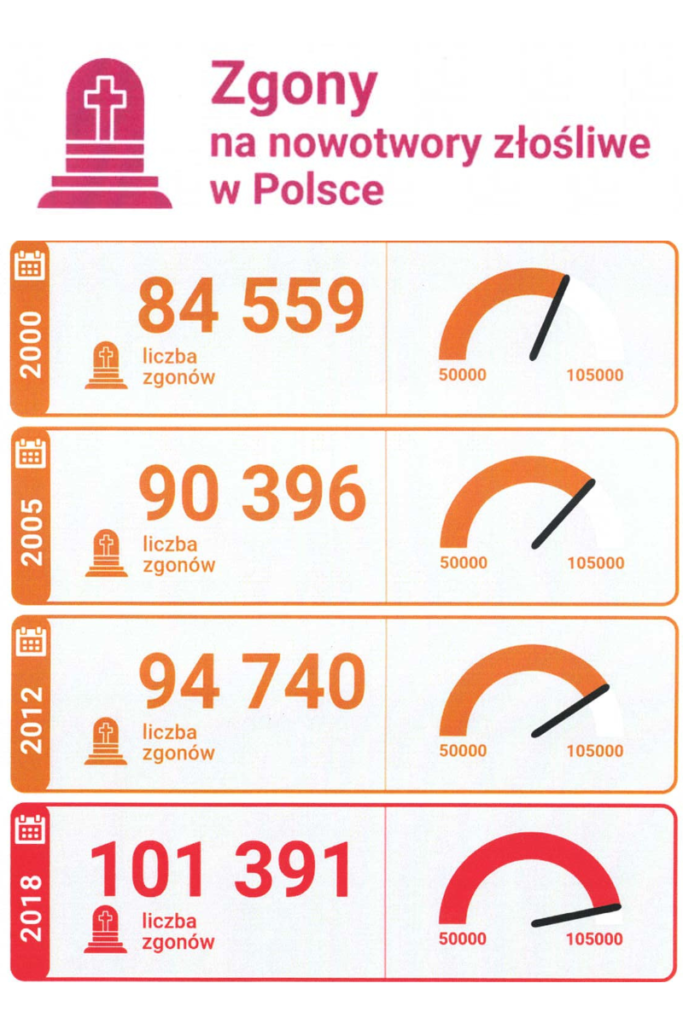 polisa ubezpieczeniowa, ubezpieczenie na życie, ubezpieczenie dziecka, ubezpieczenie firmy, ubezpieczenie domu, ubezpieczenia Dąbrówka, polisa onkologiczna, polisa posagowa, sukcesja w firmie, ubezpieczenie samochodu, pakiet medyczny, ubezpieczenia Skórzewo